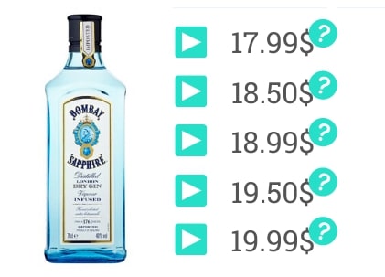 Gin prices