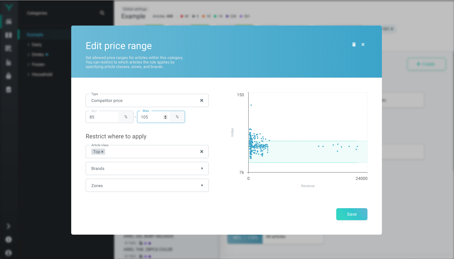 Feature Ranges Chart